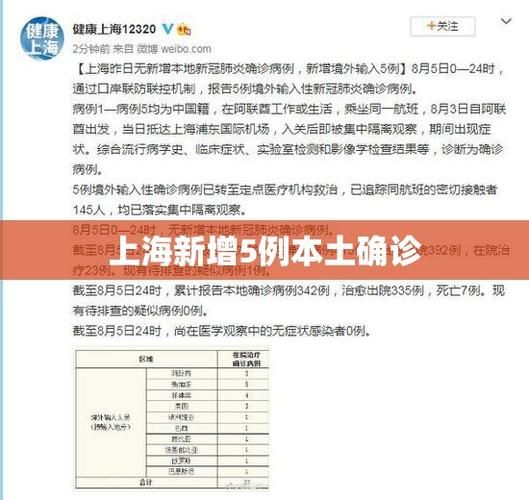 疫情最新报告静安区新闻/静安警方最新通报