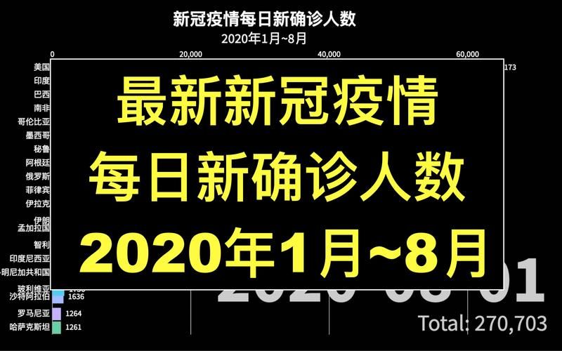 多地近4天最新疫情数据(多地近4天最新疫情数据查询)