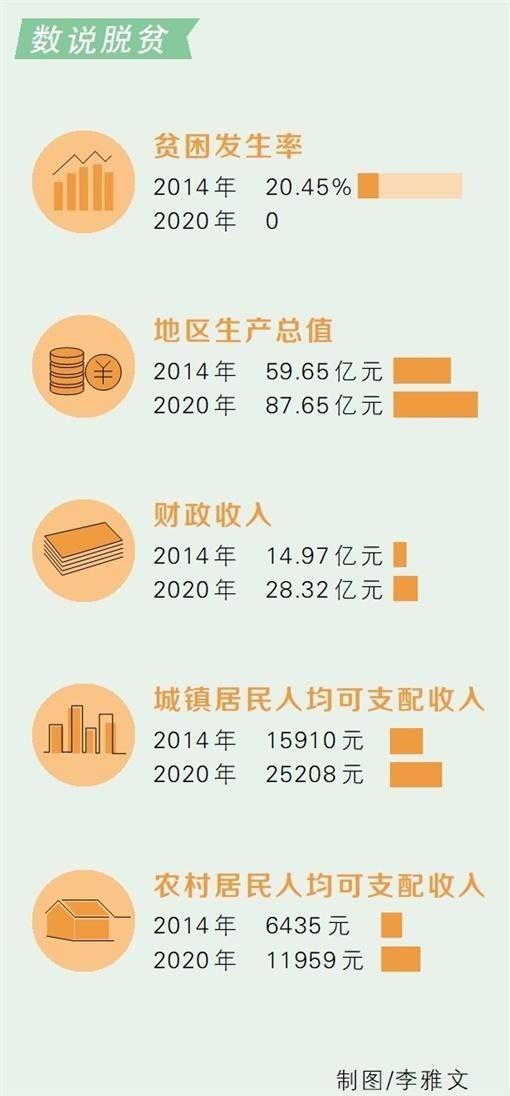 靖州苗族侗族自治县最新疫情进展信息(靖州最新新闻)