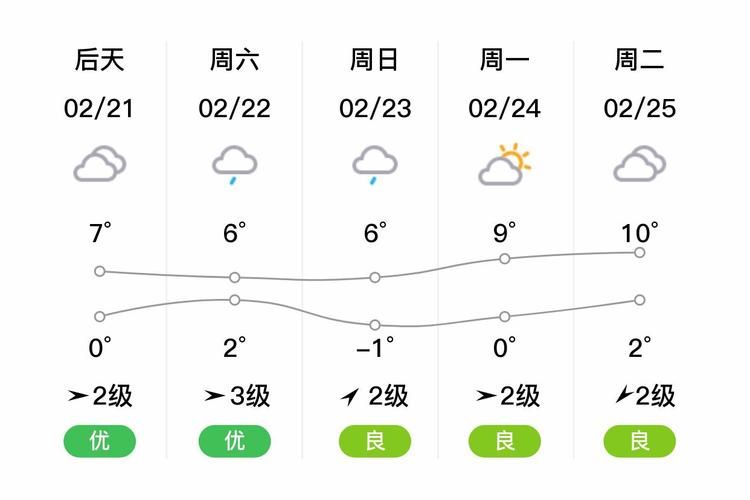 【疫情视频最新宁国_疫情视频最新宁国天气预报】
