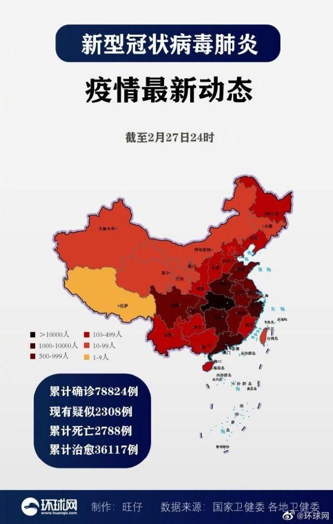 1地今冬最新疫情数据/1地今冬最新疫情数据图