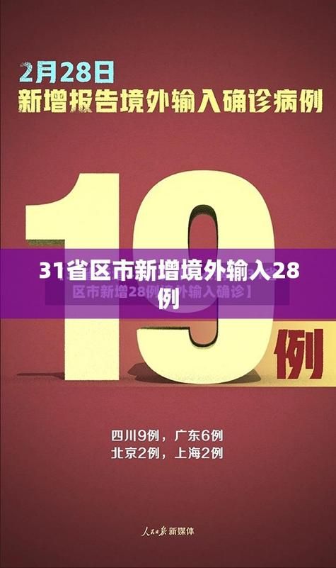31省区市增7例境外输入(2020年境外输入病例)