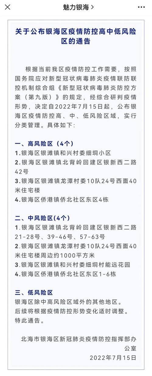 【北海疫情风险地区划分,北海疫情防控政策】
