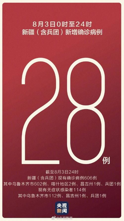 新疆维吾尔自治区乌鲁木齐沙依巴克区疫情最新表解(新疆乌鲁木齐市沙依巴克区)