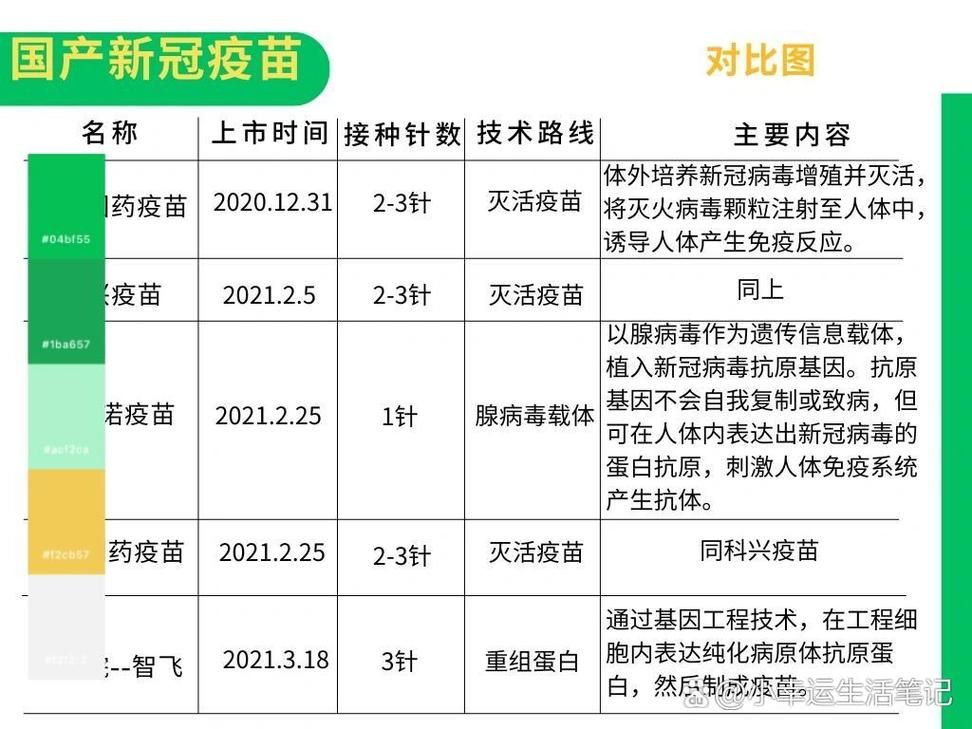 【为何新增疫情金湖县,金湖疫苗发展情况】