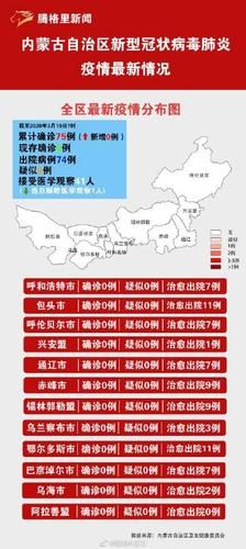 内蒙古自治区乌兰察布市四子王旗几个地区有疫情发生:乌兰察布四子王旗政府网