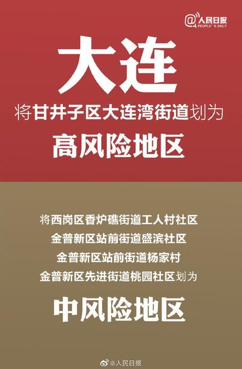  甘井子区为何新增疫情:甘井子区为什么叫甘井子区