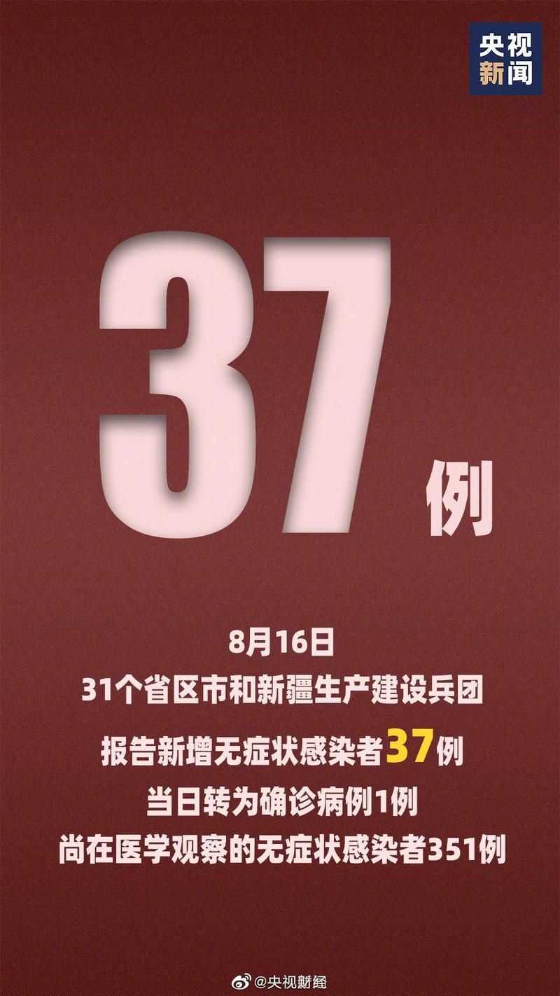 31省区市3月16日新增22例本土确诊/31省份昨日新增本土14109293