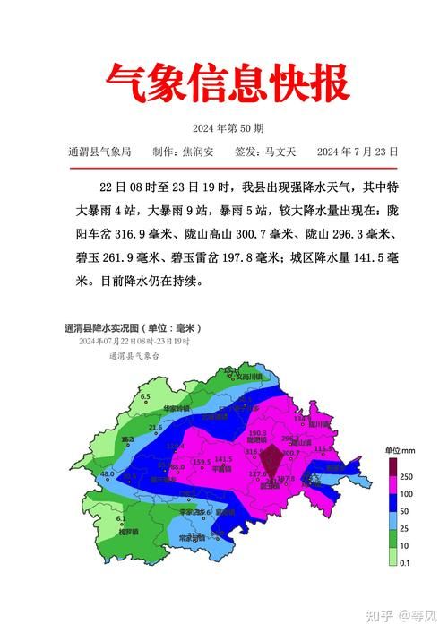 【昨日疫情最新通报泾川县,泾川县最新天气状况】