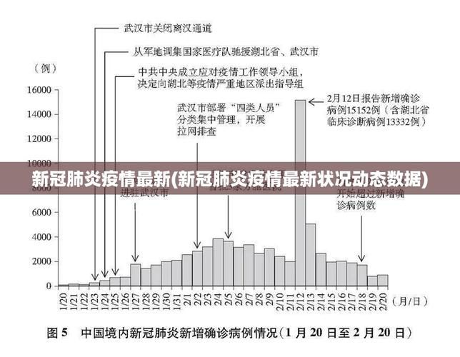 多地11月25日最新疫情数据/多地11月25日最新疫情数据表