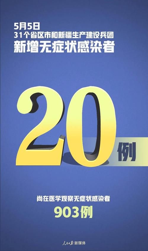 江西省上饶市新增12例无症状感染者及3例无症状/上饶市这几天是不是有疫情
