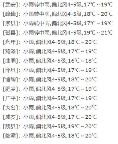 【9月16日疫情最新通报丛台区,9月16日疫情最新通报丛台区天气】