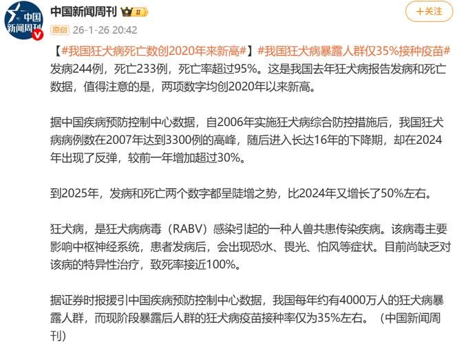 【多地近3天新增26例死亡病例,死亡增至6例】