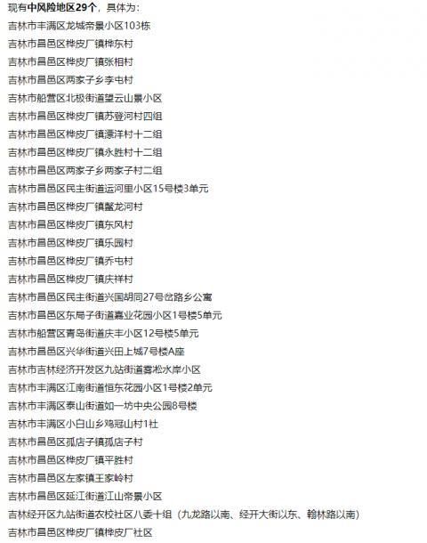 【吉林省长春市长春经济技术开发区算是疫情风险地区吗_长春经济技术开发区行政区划】