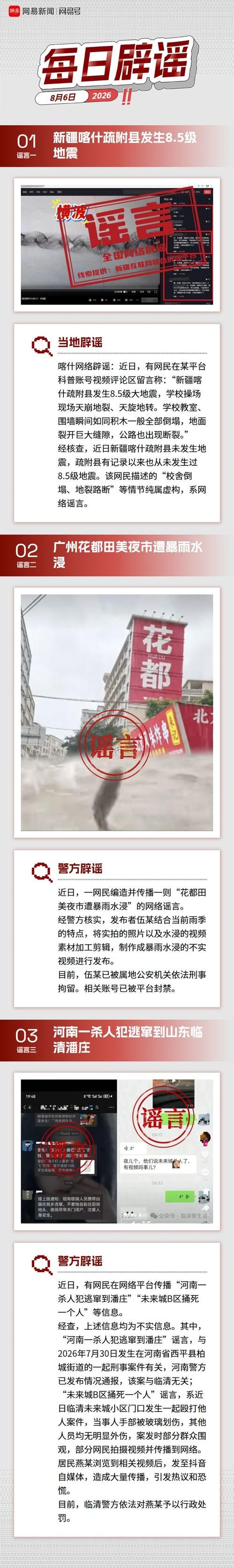 【曲线图表新疆维吾尔自治区喀什地区疏附县疫情防控最新文件,新疆喀什疏附县常年天气情况】
