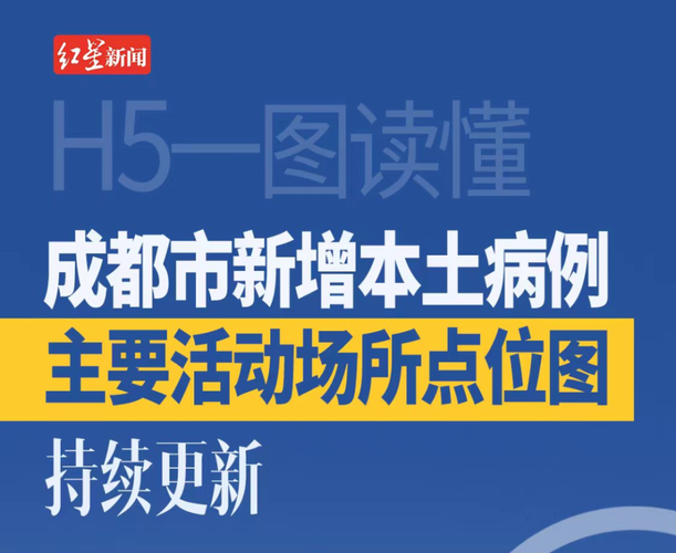 四川省巴中市恩阳区今日新增重症29例/今天巴中恩阳区首座来了吗公安都来了吗首座