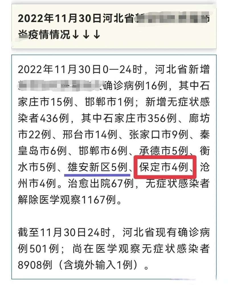 河北保定有什么疫情地区(河北保定包括哪些县市)