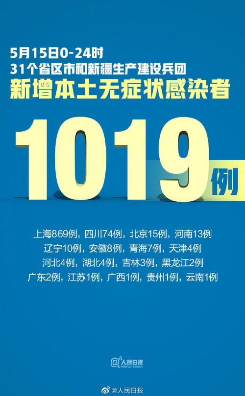 【31省新增2例确诊其中本土14例_31省区市新增24例本土确诊】