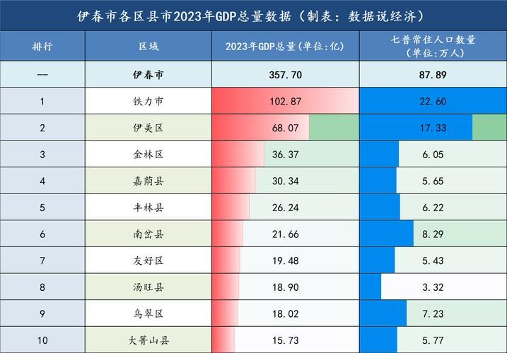【发现黑龙江伊春乌翠区1名密接者!,黑龙江 伊春】