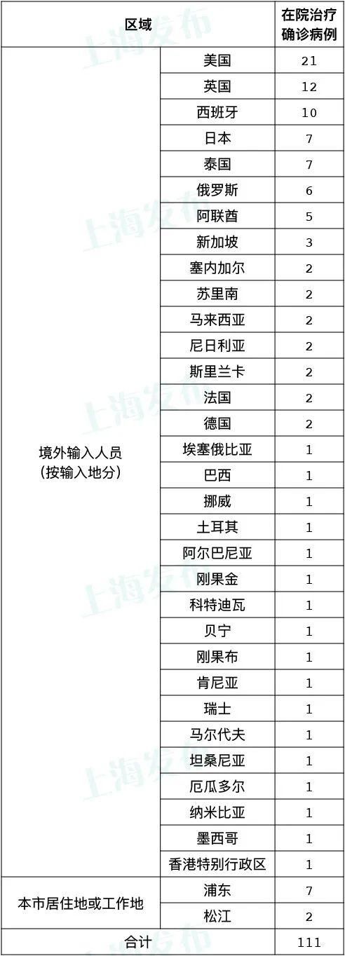 浏阳市现有境外输入4例_浏阳市情况