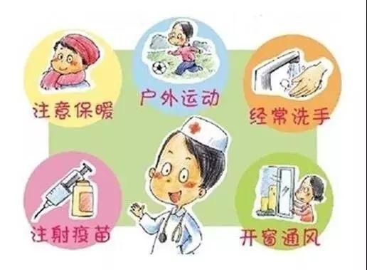 【曲线图表安徽亳州蒙城县疫情防控最新文件_蒙城县防病提示】