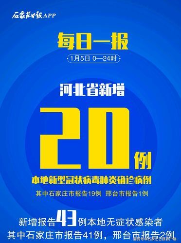 多地新增本土确诊19例均在冀州区(冀州一周)