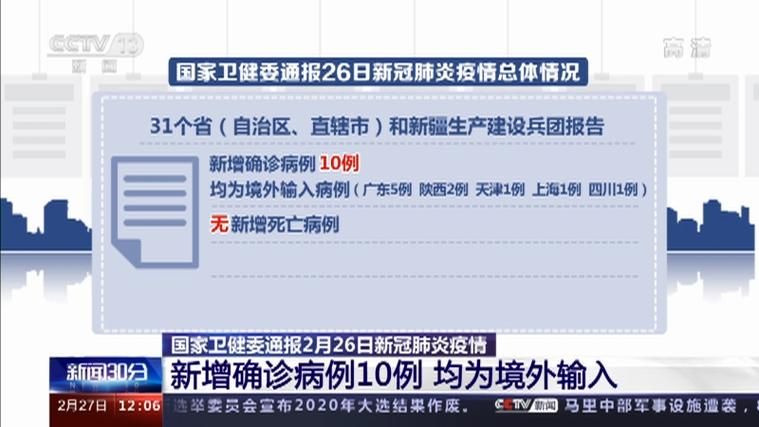 31省份新增26例均为境外输入_31省新增87 782