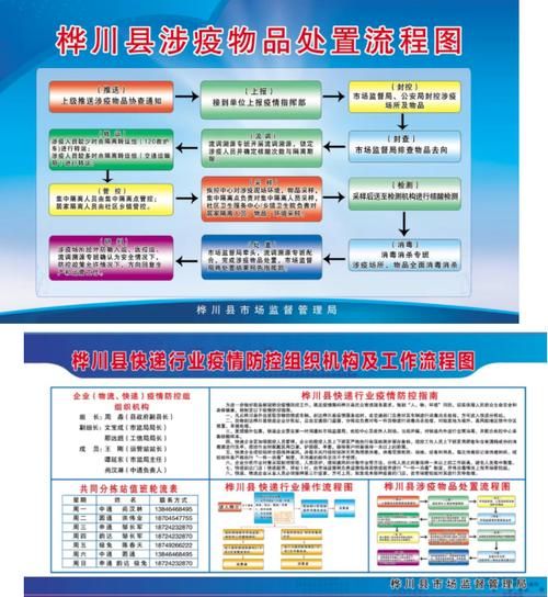 桦川县最新疫情临床:桦川县最新疫情临床报告公布