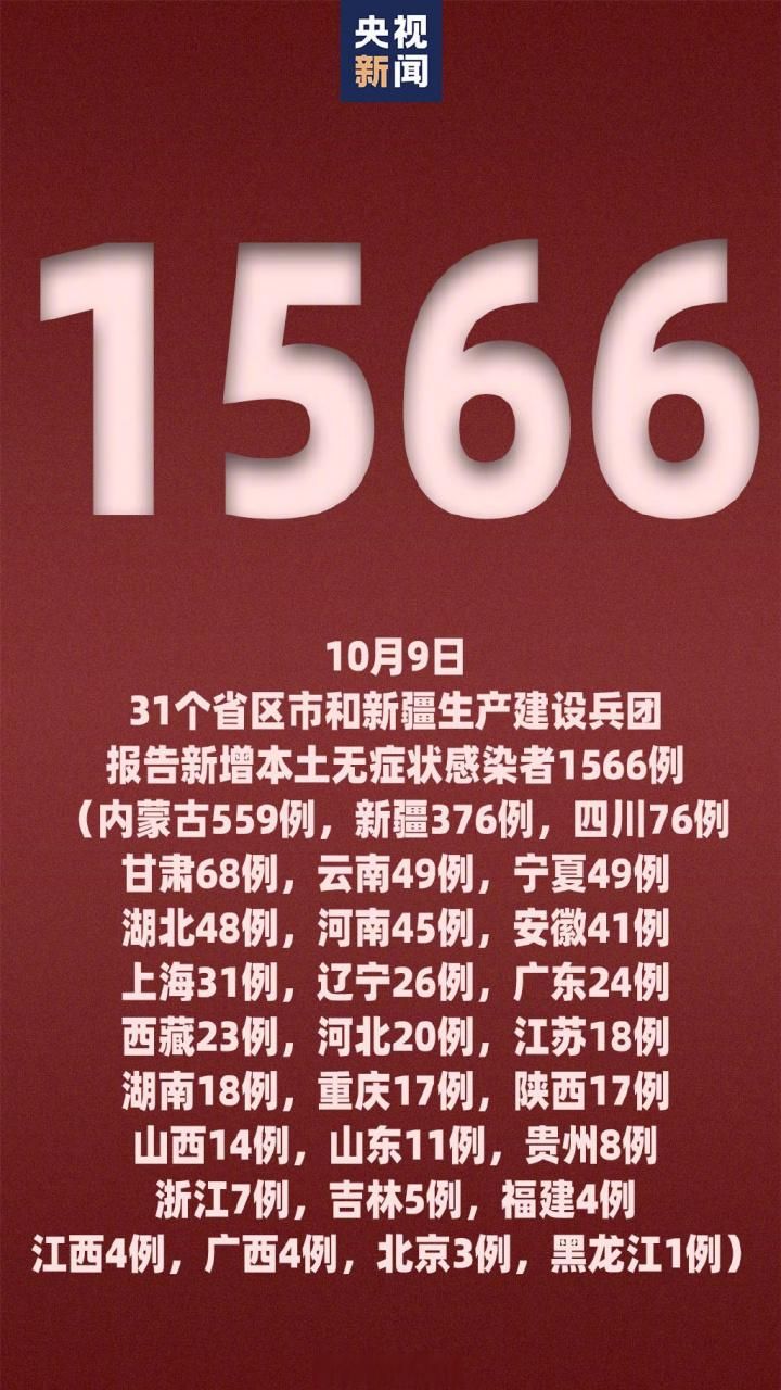 界首无症状感染者已反弹6地_界首市受灾了吗现在