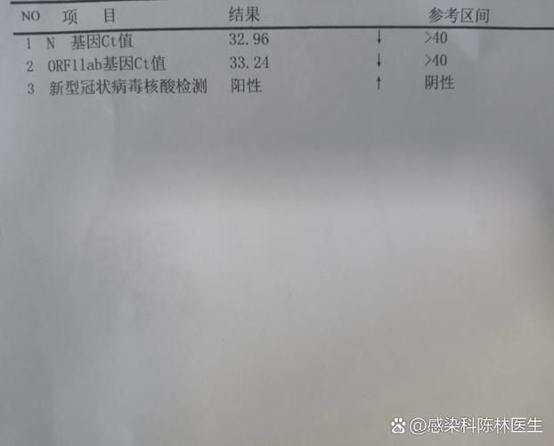 31省增25例核酸阳性_31省新增本土250 626