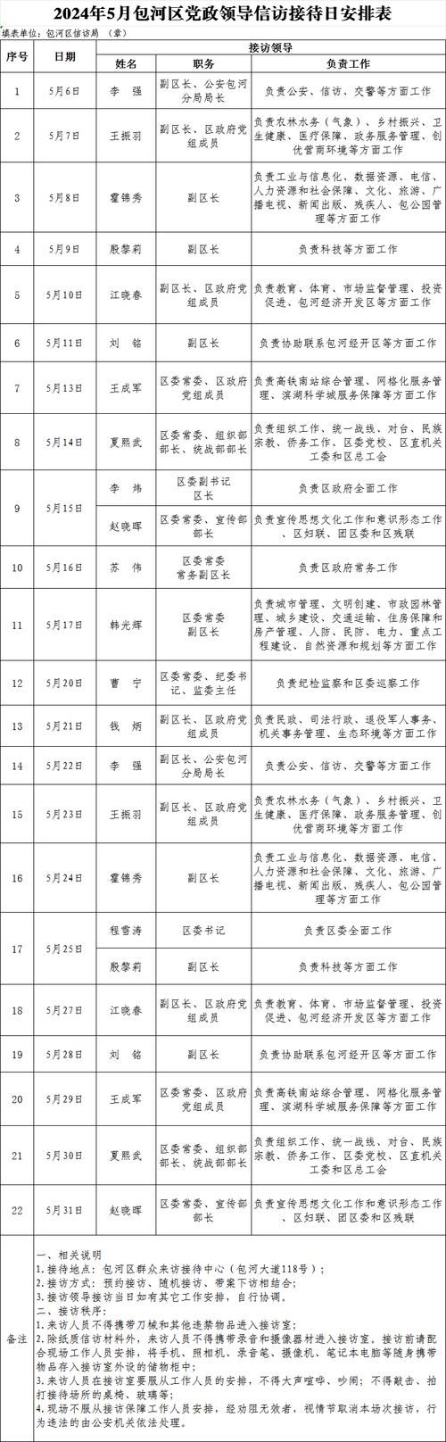安徽省合肥市包河区疫情最新消息:安徽合肥市包河区疾控中心电话