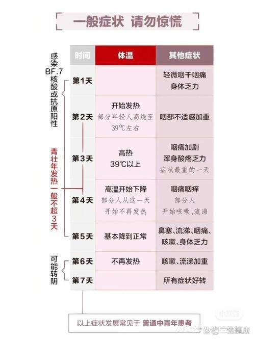 【1地新增26例核酸阳性及19例无症状_2026核酸阳性几天能转阴】