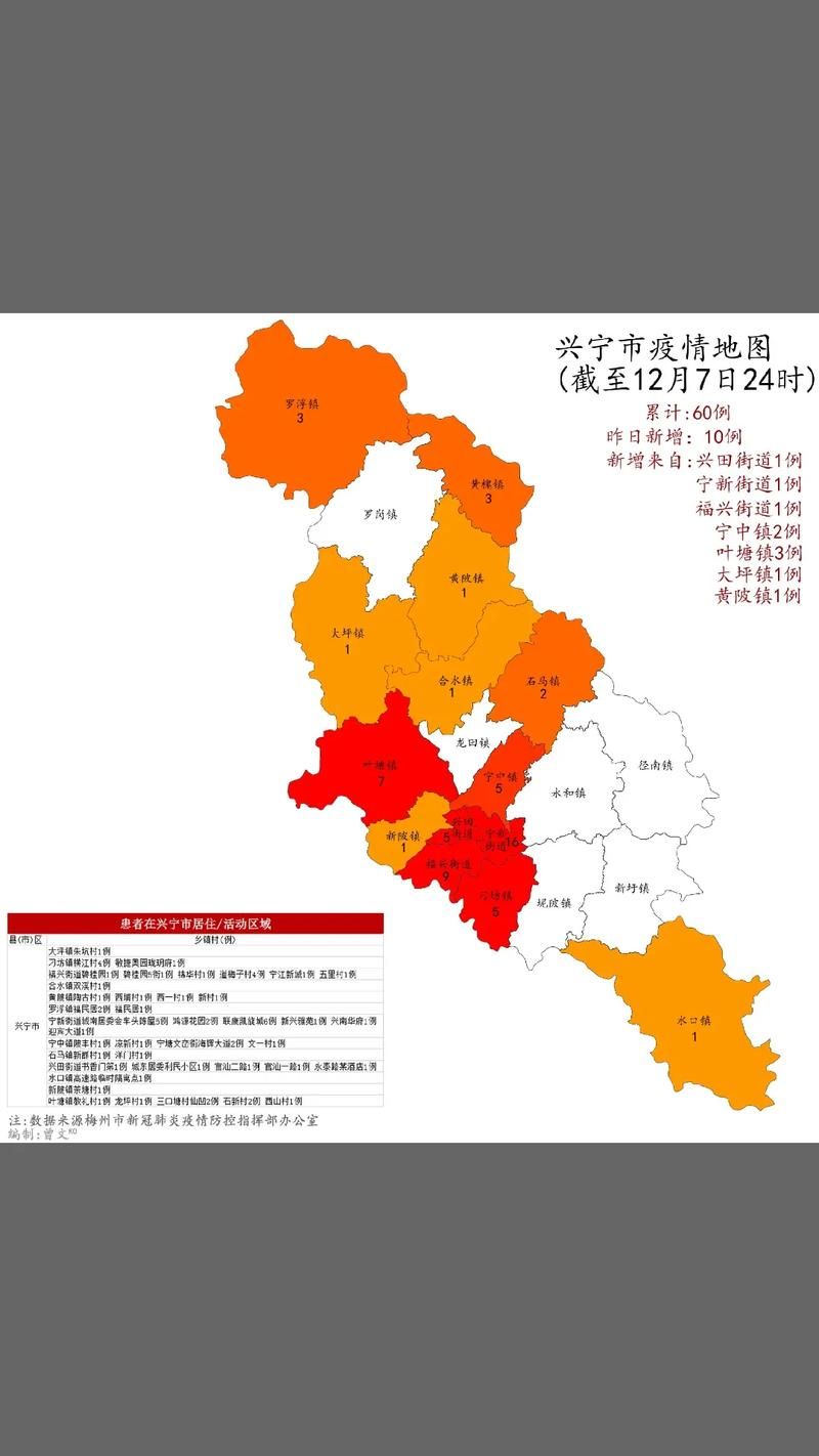 【兴宁市疫情分布图最新_兴宁市卫星高清地图】
