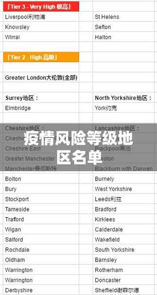 【临湘市中高风险地区疫情_临湘市中高风险地区疫情查询】