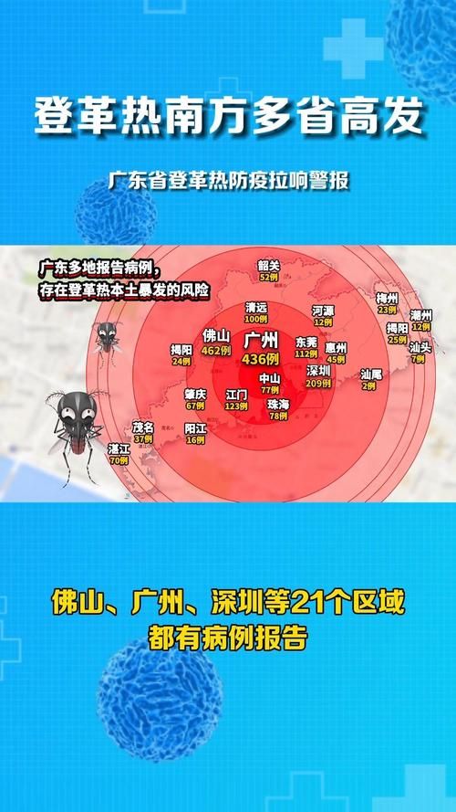 【广东佛山近期新增阳性感染者4例_广东佛山感染事件】
