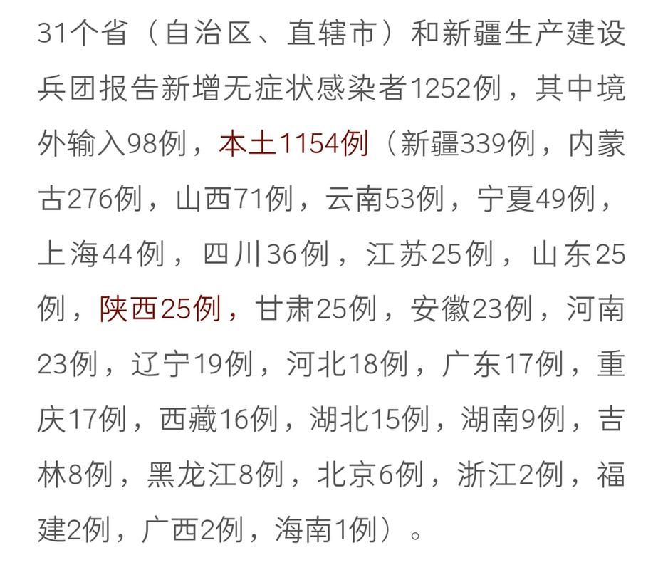 31省区市新增25例死亡病例及4例无症状/31省区市新增本土确诊