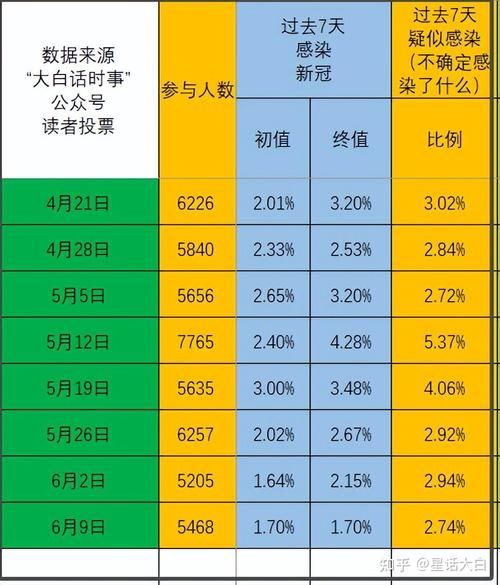 【云南省红河哈尼族彝族自治州屏边苗族自治县疫情最新表解_云南省红河哈尼族彝族自治州屏边苗族自治县邮编】