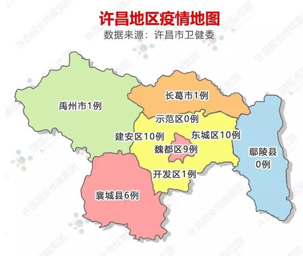 【河南省许昌市魏都区疫情今日消息最新_河南省许昌市魏都区地图】