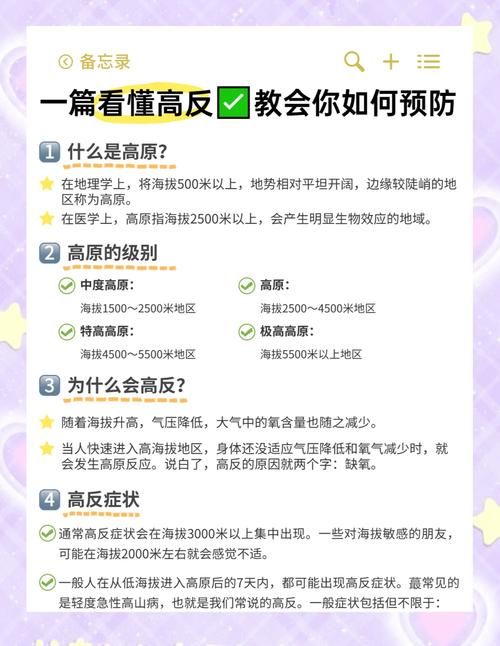 【芒康县疫情风险地区划分,芒康县会有高原反应吗】