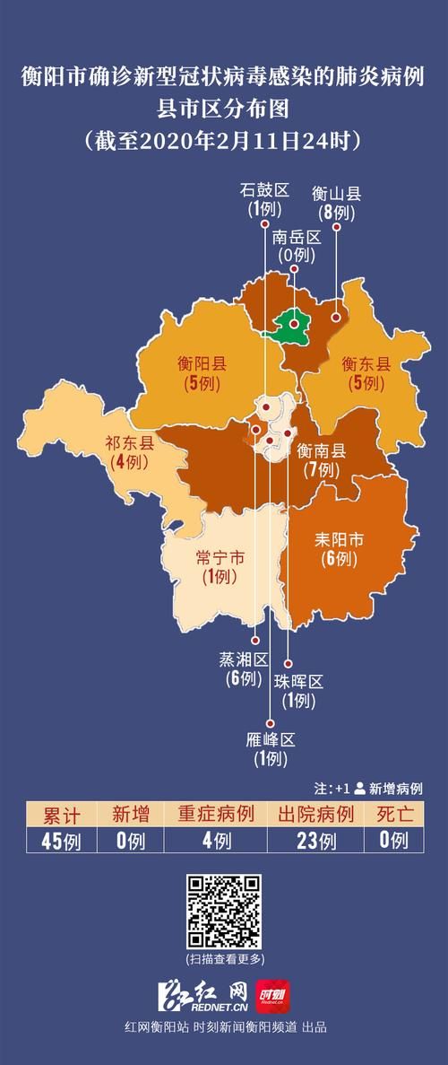 【湖南湘潭高新技术产业园区累计报告重症7例,湖南湘潭新奥一段气】