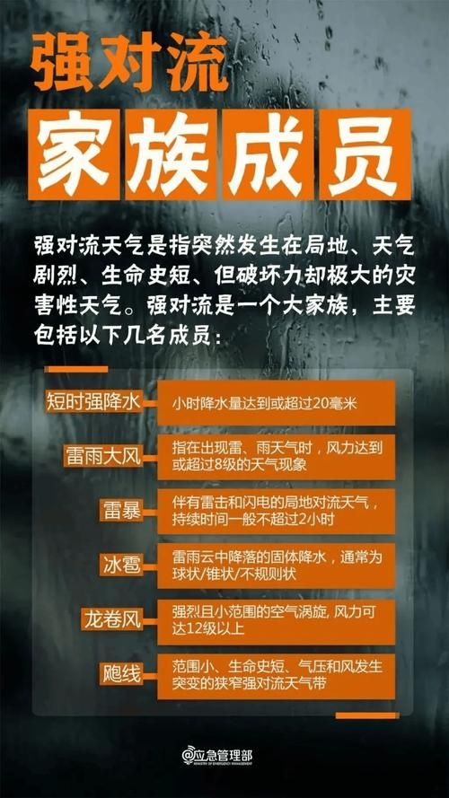 【叙永县疫情还在新增吗今天_今天泸州市叙永县天气】