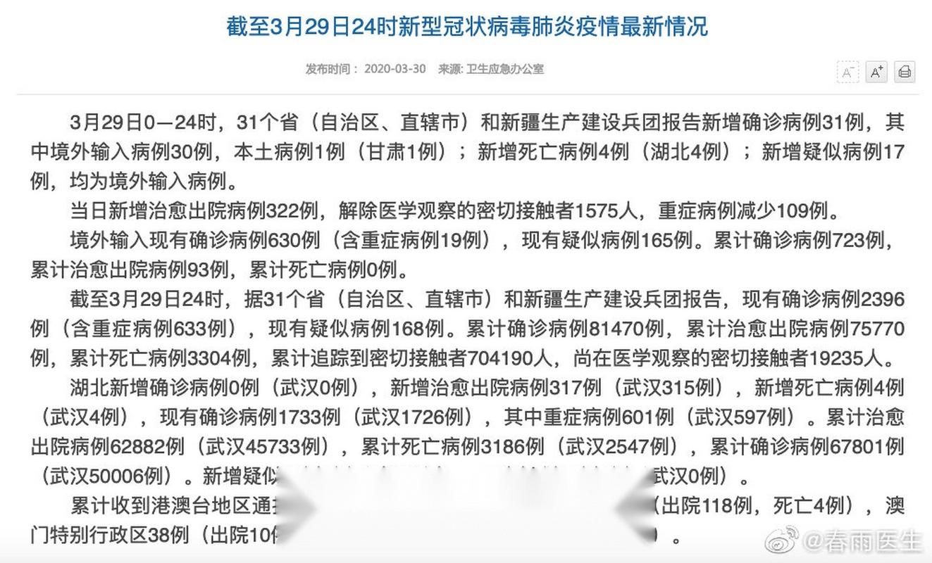 31省新增29例死亡病例涉1省市_31省区市新增本土确诊26例 在7省市