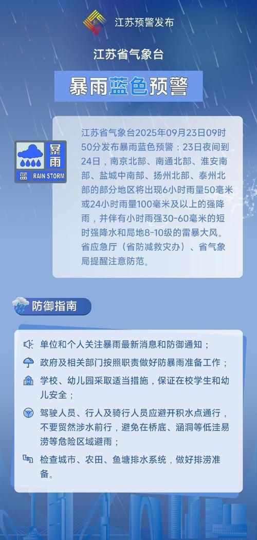 【黔江区为何新增疫情_黔江区发布暴雨蓝色预警】