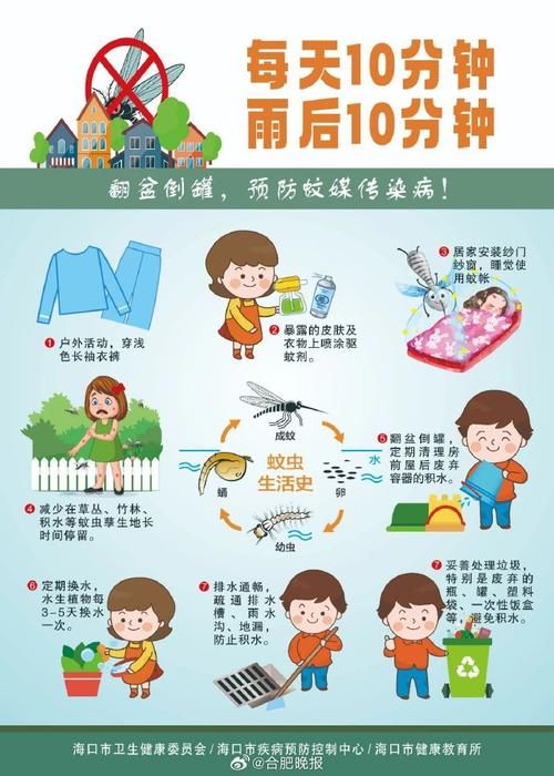 广东佛山三水区几个地区有疫情发生/佛山疫情症状有哪些