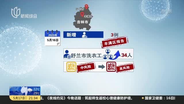【吉林白城疫情封城最新消息,吉林白城疫情封城最新消息今天】