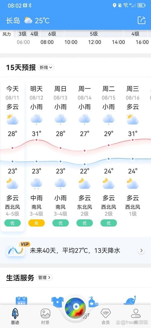 山东省烟台市蓬莱区今日新增重症6例:山东省烟台市蓬莱区天气预报