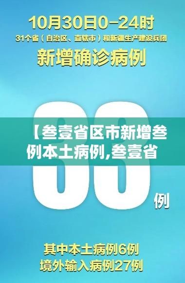 31省市新增10例确诊其中本土10例/31省区市新增本土确诊75例