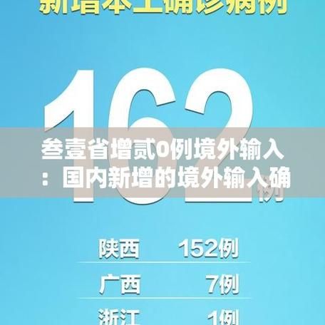 【31省市新增境外输入3例_31省区市新增71例本土确诊】