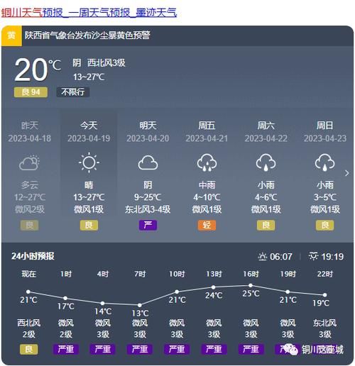 【江苏徐州铜山区几个地区有疫情发生_江苏徐州铜山区天气预报告】