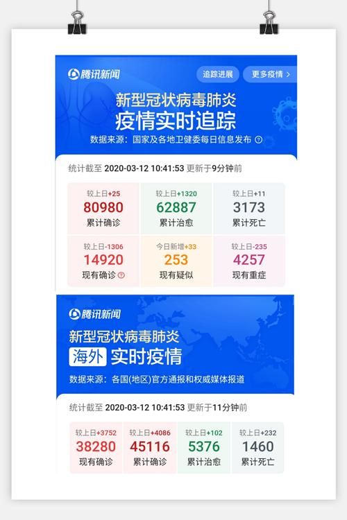 湖南湘西土家族苗族自治州泸溪县疫情最新表解_湖南湘西泸溪县图片